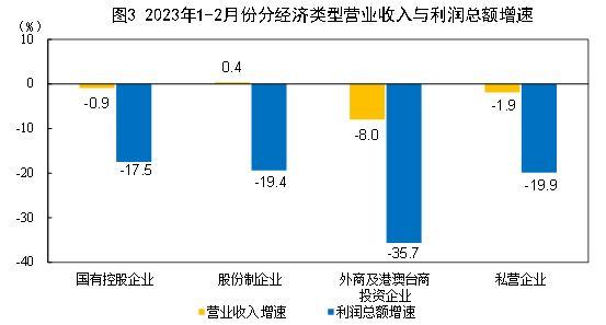 笔记本电脑没有声音了怎么恢复扬声器和外放