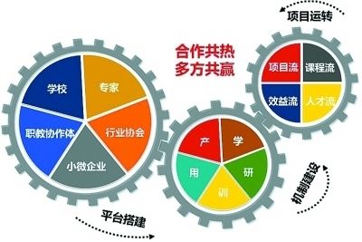 投影仪多少钱一台