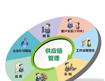碎纸机处理过的碎纸属于哪类垃圾